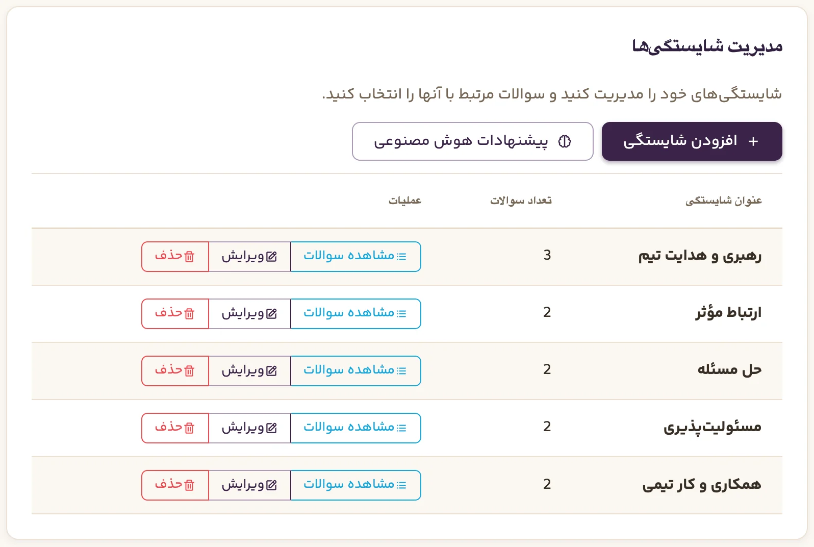 مدیریت شایستگی‌ها و پیشنهادات هوش مصنوعی در سامانه یوچک