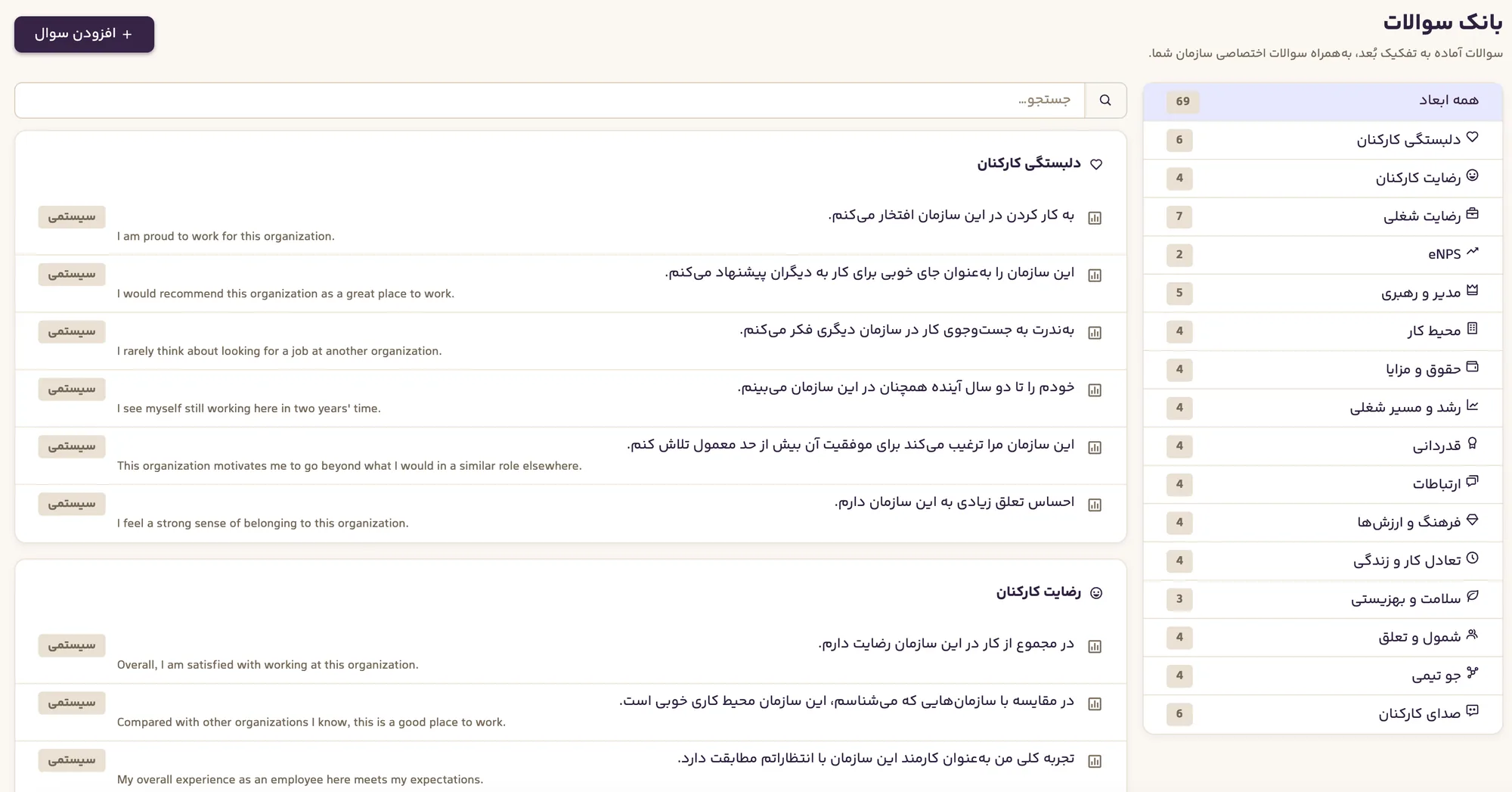 بانک سؤالات آماده تجربه کارکنان به تفکیک ابعاد در سامانه یوچک